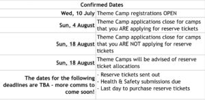 An image of the dates relating to Theme Camp registrations.