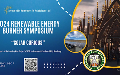 2024 Renewable Energy Burner Symposium