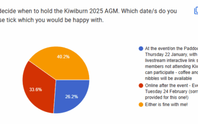 The community hath spoken – KB25 AGM Date Announcement